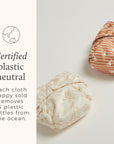 certified plastic neutral