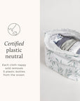 Certified Plastic Neutral