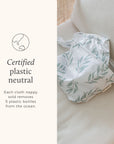 Certified Plastic Neutral