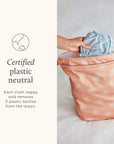 Grey Folk Botanical Overnighter Wet Bag