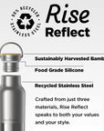 12oz (355ml) Rise Reflect Insulated Water Bottle with Bamboo Cap (Brushed Stainless)
