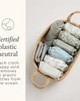 Certified Plastic Neutral
