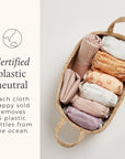 Certified Plastic Neutral