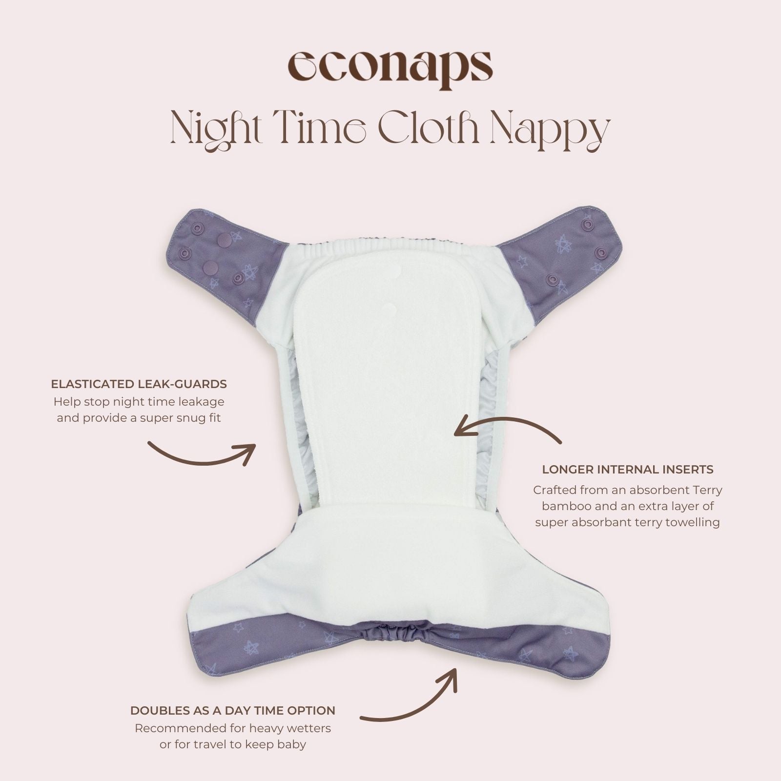 Twinkle Twinkle Night Time Cloth Nappy